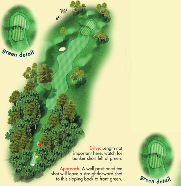 Jubilee Hole 11