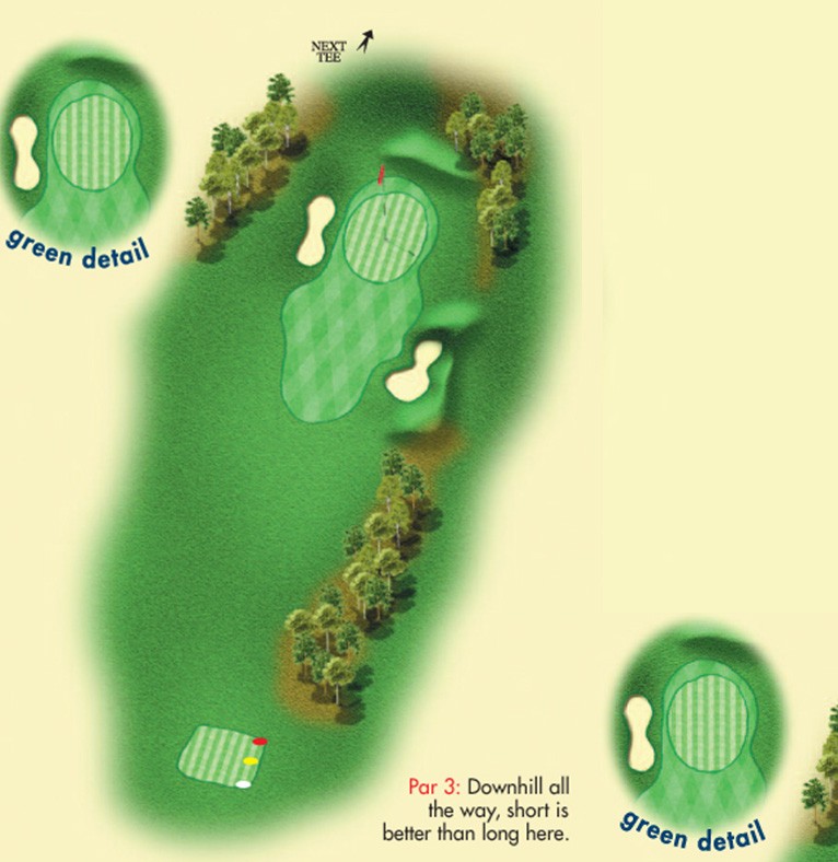 Jubilee Hole 14