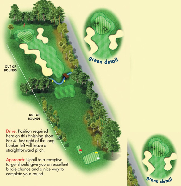 Jubilee Hole 18