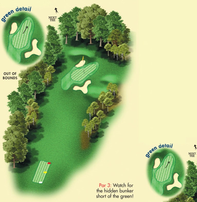 Jubilee Hole 5