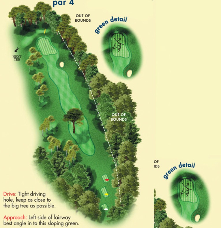 Jubilee Hole 9