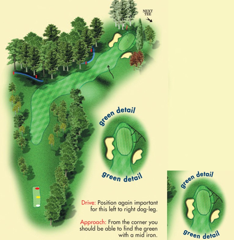 Kings Hole 13