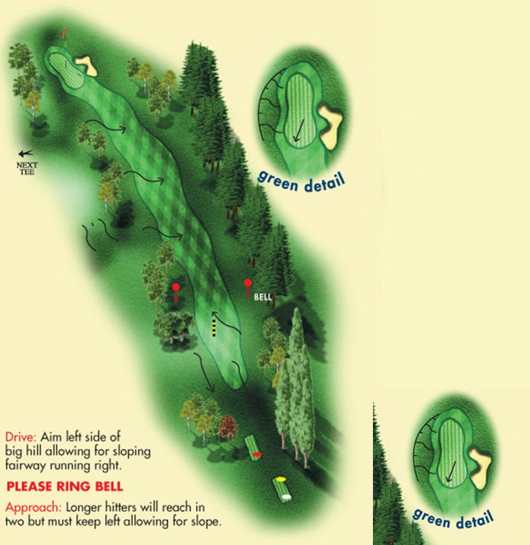 Kings Hole 14