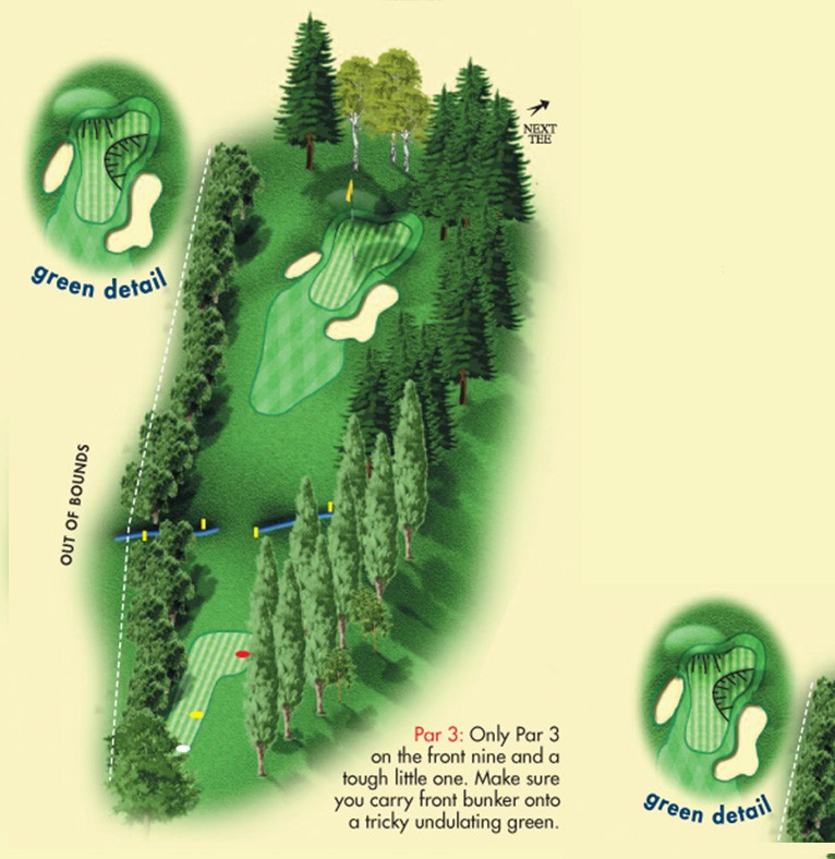 Kings Hole 9